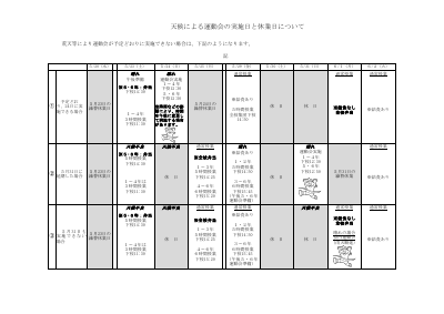 R8 天候による運動会の実施と休業について（保護者）.pdfの1ページ目のサムネイル