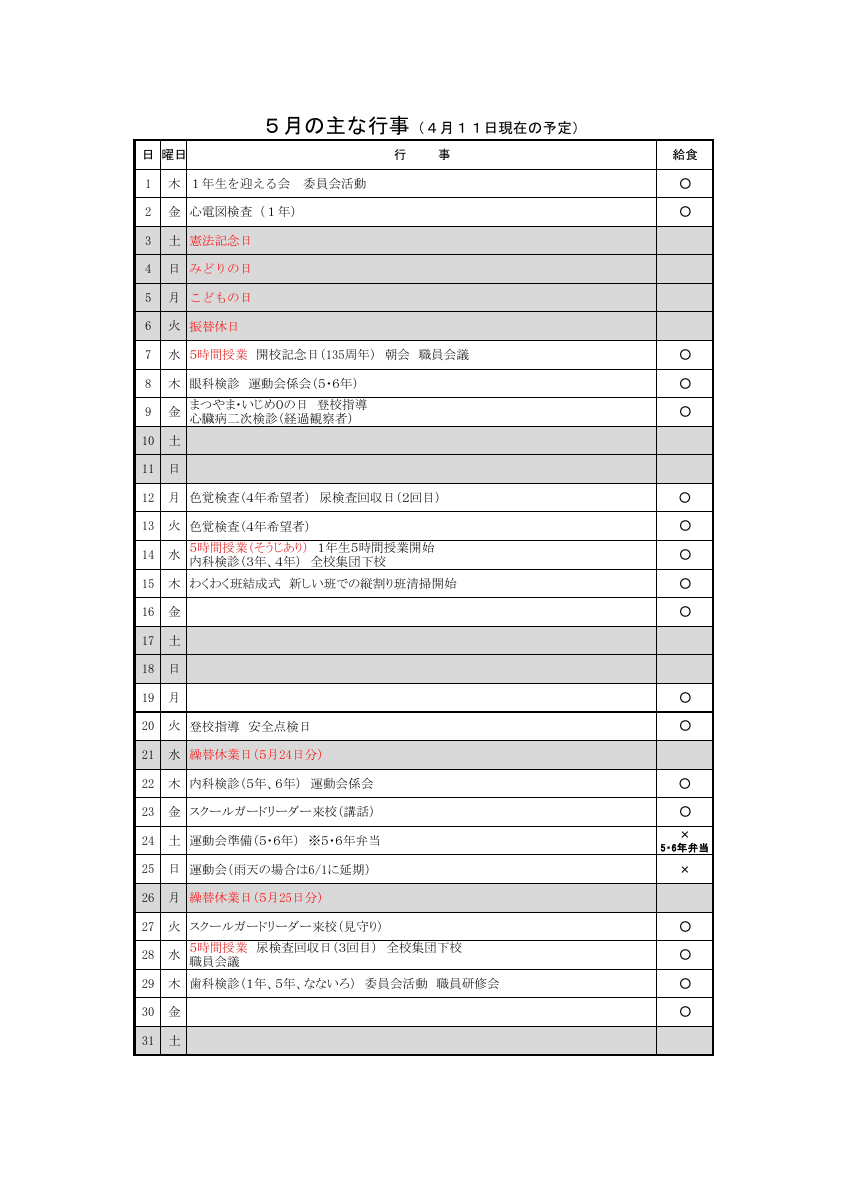 hp 0705.pdfの1ページ目のサムネイル