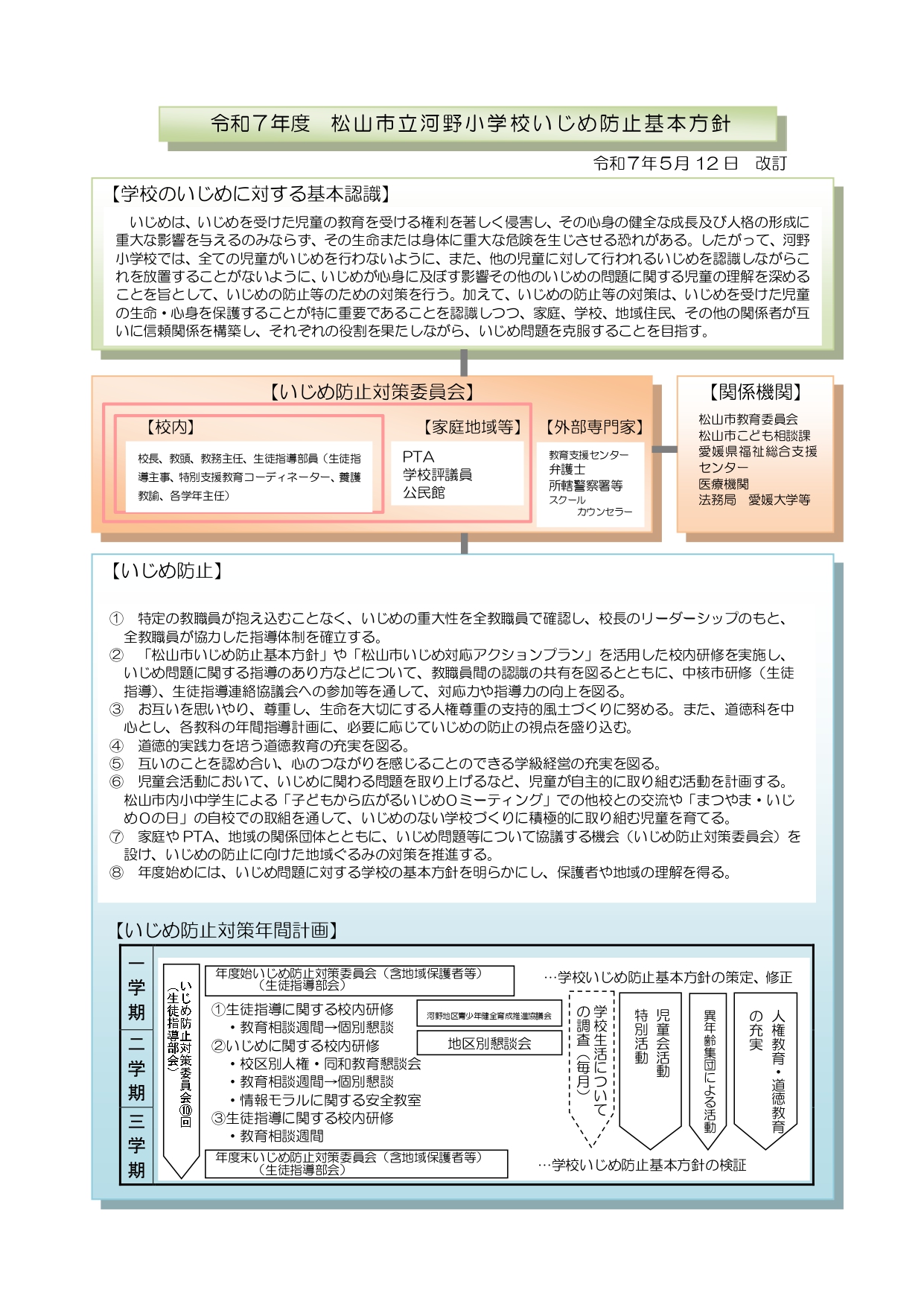 R07　河野小学校いじめ防止基本方針_page-0001