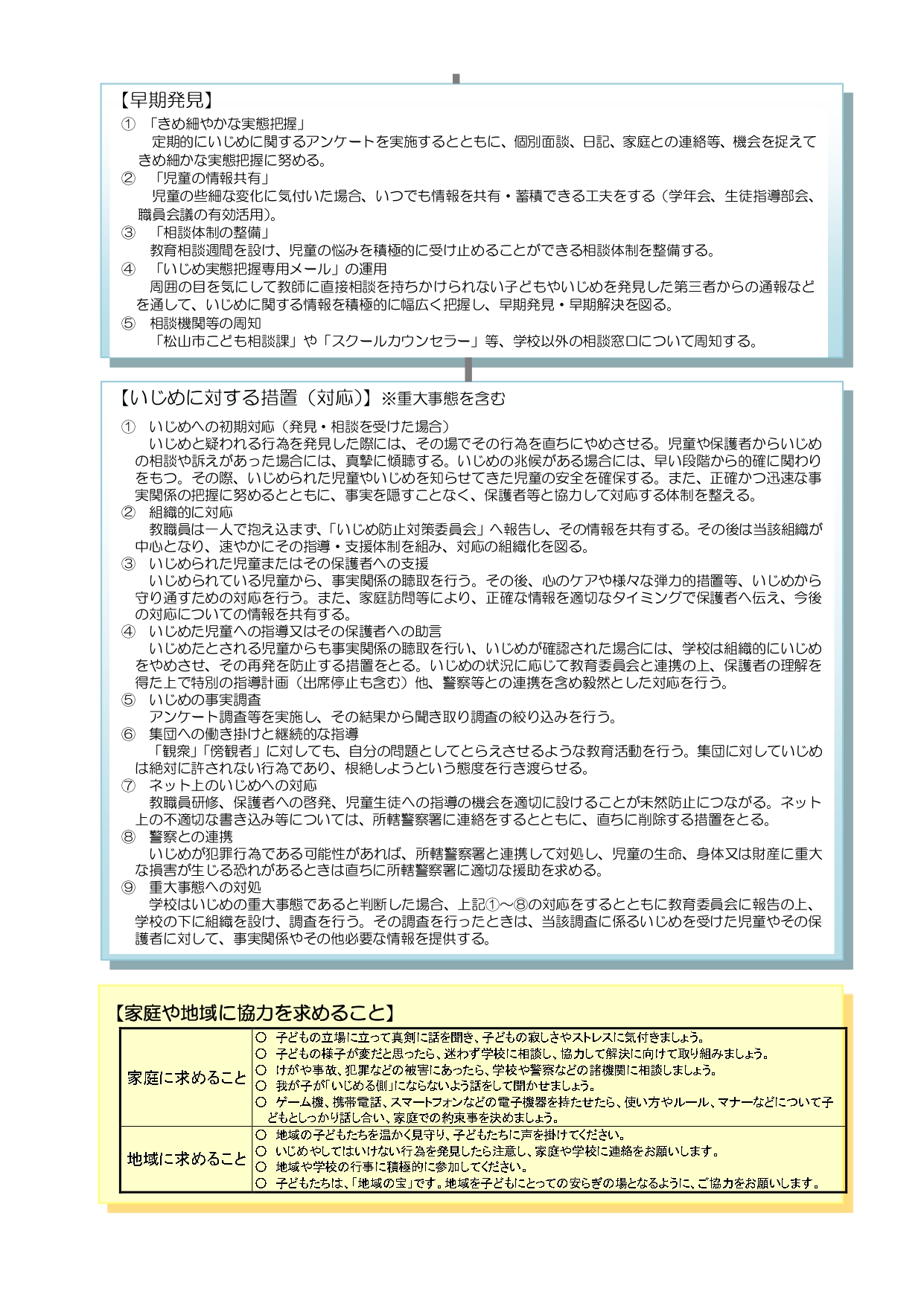 R07　河野小学校いじめ防止基本方針_page-0002