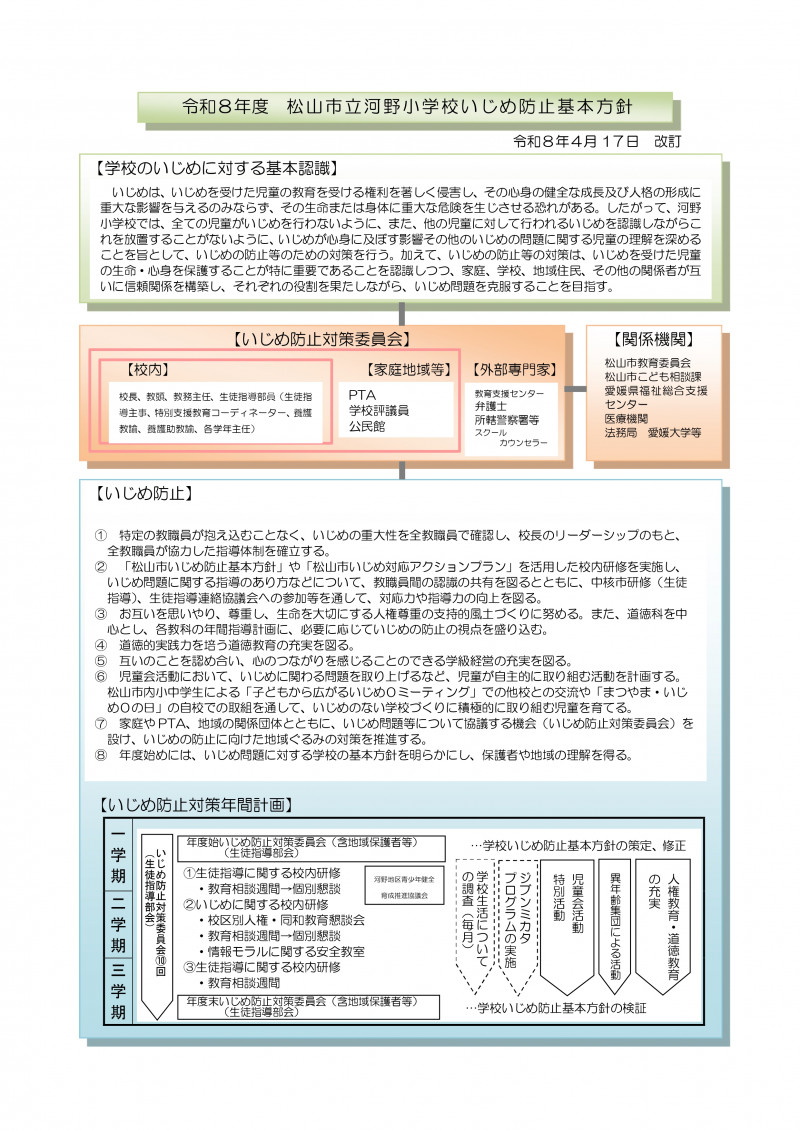 R8　松山市河野小学校いじめ防止基本方針_page-0001
